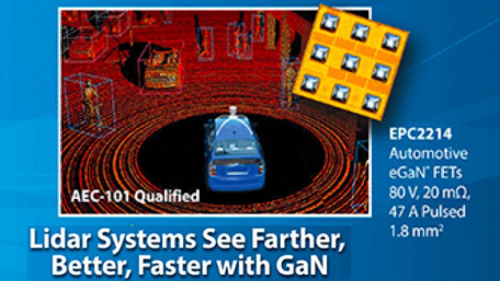 80V, 20mΩ, GaN FET with 47A Pulsed Current Rating Gains AEC Q101 Qualification