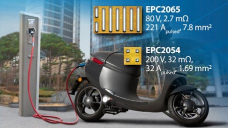 EPC Expands its Growing Line of eGaN FETs with New 80V and 200V devices