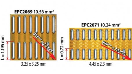 Thermomechanical Wear-Out in GaN Devices: A Focus on CSP and PQFN Packaging