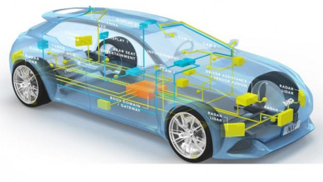 NXP Acquires OmniPHY to Accelerate Autonomous Driving and Vehicle Networks