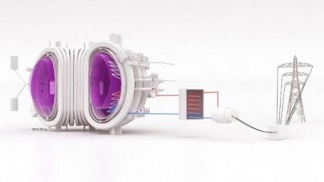 Fusion Future Calls: Unlocking It With Public-Private Partnerships