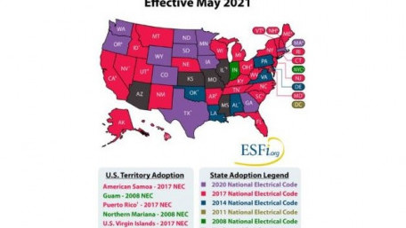 Electrical Safety Code and Standards