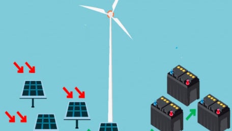 Partnership Established to Bring Energy Storage to Developing Countries