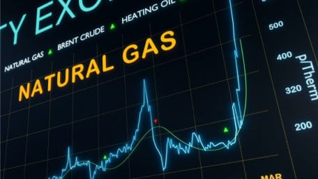 Energy Price Volatility Could Hit Manufacturing Hard