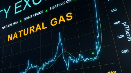 Energy Price Volatility Could Hit Manufacturing Hard
