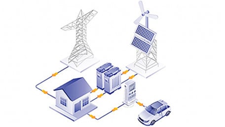Enhancing Inverter Efficiencies in Renewable Energy Systems with YMIN Capacitors