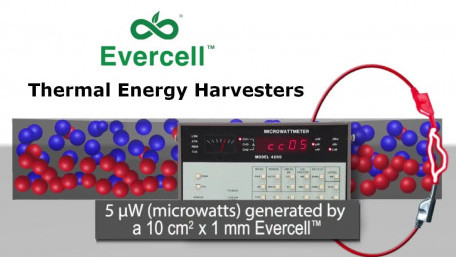 Powering IoT Wireless Sensors and ICs without Batteries