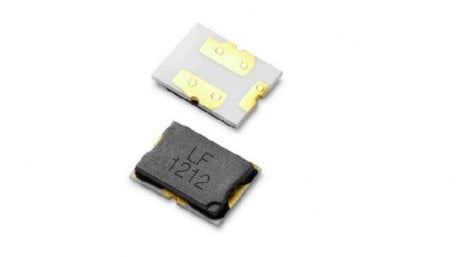 Weekly Power Product Recap 