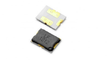 Weekly Power Product Recap 