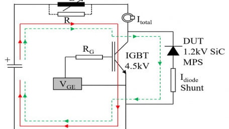 Avalanche Ruggedness of SiC MPS Diodes Under Repetitive Unclamped-Inductive-Switching Stress