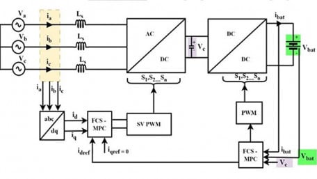 Using YMIN Capacitors in DC/DC Converter Applications