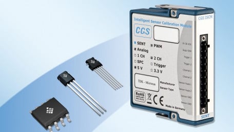 Flexible Peripherals and Firmware for Stepper / BLDC / BDC Control