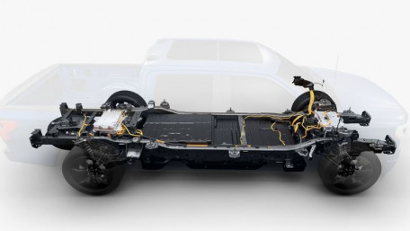 Major Developments in Battery Technology, Materials, Research