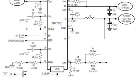 Fully-Integrated 15A Buck Regulator in 6mm x 6mm Package