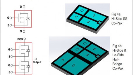 Scalability of SiC Near Chip-Scale Packages for Electric Vehicle & Locomotive Traction