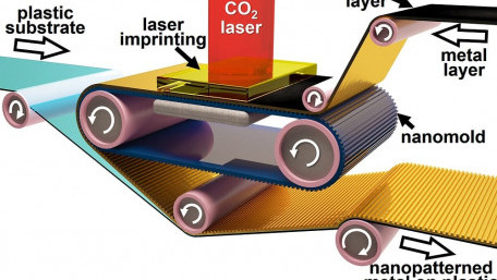 Future Electronic Components may be Printed Like Newspapers