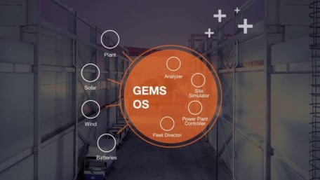 Energy Management Platform includes Artificial Intelligence and Machine Learning