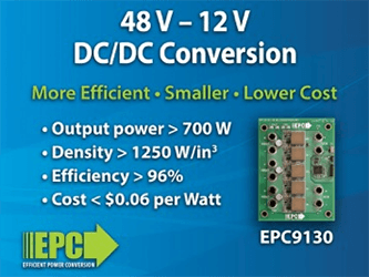 GaN-Based 48V to 12V Regulated Power Supply Dev Board Delivers >1250 W/in3