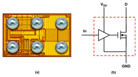 GaN ePower Ultrafast Switches With Integrated Gate Drivers