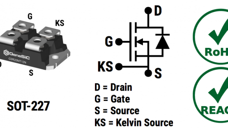 GeneSiC Semiconductor’s 1200V G3R SiC MOSFETs Offer RDS(ON)s as Low as 20mΩ 