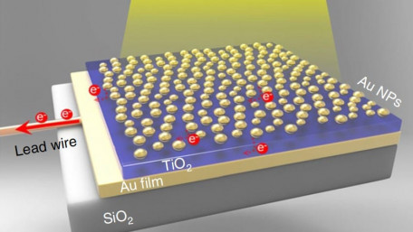 Golden Sandwich Converts 85% of Visible Light into Electricity