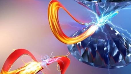 Pressure May Be Key to Fighting Climate Change with Thermoelectric Generators