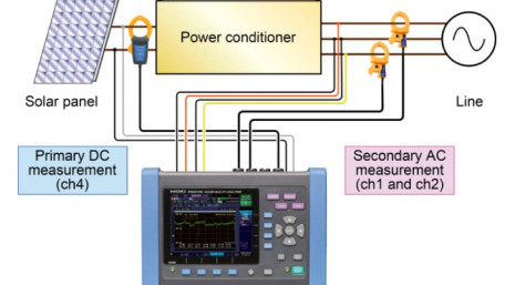 Power Quality Analyzer Eliminates Need for Dedicated Sensor Power Supply