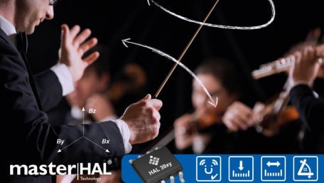 3D Position Hall Sensor Devices with Unique Stray-Field Compensation