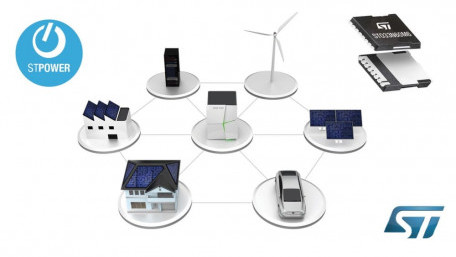 High-Efficiency Super-Junction FETs Target Energy-Saving Power Topologies