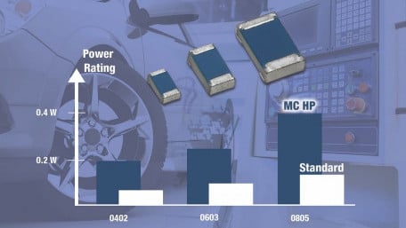 High-Power Thin-Film Chip Resistors Replace Larger Devices
