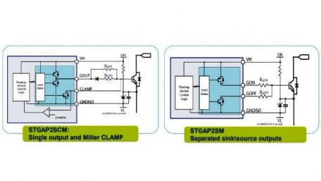 How to Achieve Fast Switching with a High-Voltage Isolated Driver IC