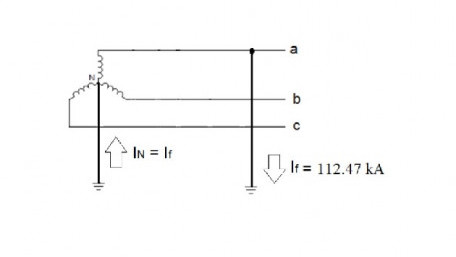 How to Calculate Effective and Low-impedance Grounding for Power Systems