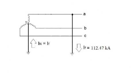 How to Calculate Effective and Low-impedance Grounding for Power Systems