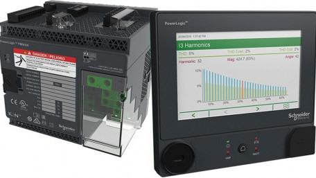 Programmable Power Quality Meter Adds High-Speed Transient Monitoring