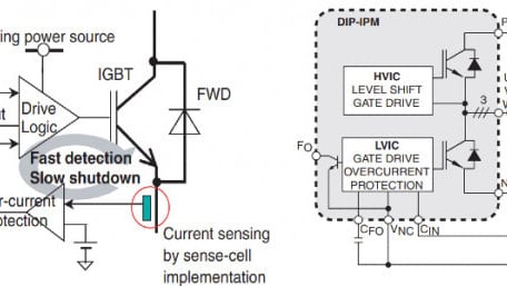 Intelligent Power Modules Utilizing BJTs, MOSFETs, and IGBTs