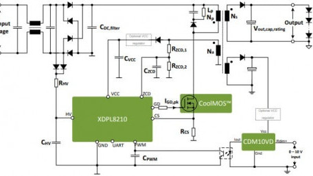 Digital, Single-Stage Quasi-Resonant Flyback Controller for LED Drivers