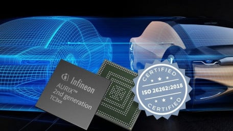 Infineon’s AURIX™ MCUs are Industry’s First to be ASIL-D Certified According to ISO 26262:2018