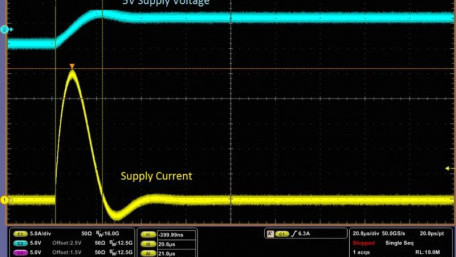 New Bidirectional TVS Devices Aim for Enhanced Safety in EV Systems