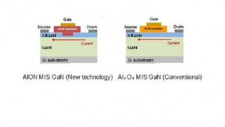 Insulated-Gate GaN Power Transistor Capable of Continuous Stable Operation