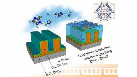 Insulation Technique May Pave the Way for More Powerful and Smaller Chips