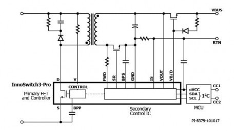 Integrated Switcher IC Enables Digital Micro-Stepping of Voltage and Current