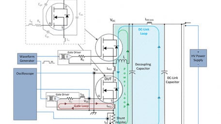Interpreting and Validating Dynamic Characteristics for Wide Bandgap Power Device Data Sheets