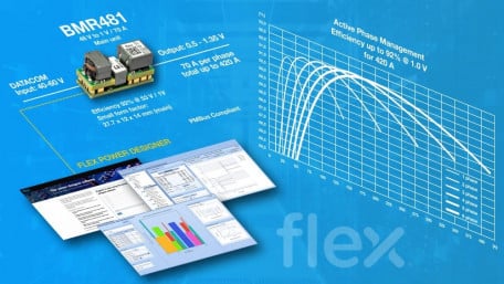 Isolated DC-DC Delivers 70A for 48Vdc-to-1Vdc Power Architectures