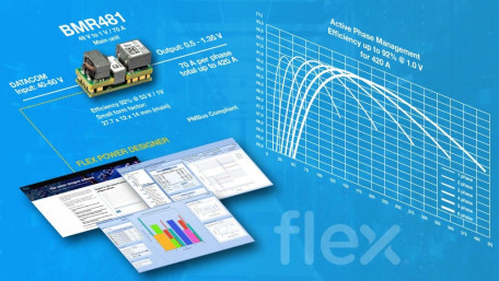Isolated DC-DC Delivers 70A for 48Vdc-to-1Vdc Power Architectures