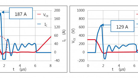 Efficient Induction Heating Designs