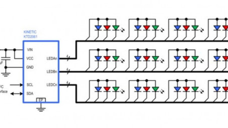 Programmable Driver with Hardware Fade Engine for 36 LEDs or 12 RGBs