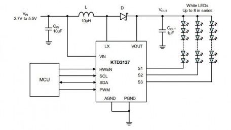 LED Backlight Drivers with Single Inductor Support for Integrated Panel Camera Flash