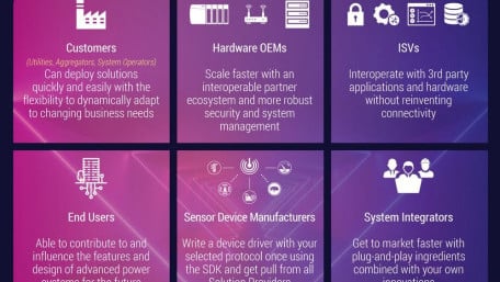 The Linux Foundation Launches LF Energy, New Open Source Coalition