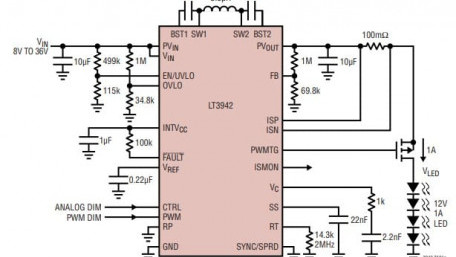36V, 2A Synchronous Buck-Boost Converter and LED Driver