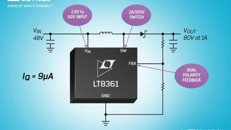 2MHz Boost / SEPIC / Inverter Features 2A, 100V Power Switch & 9µA IQ